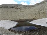 Rifugio Pederü - Piz dles Conturines